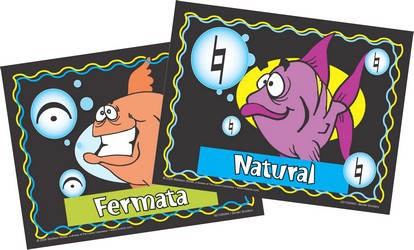 Border Builders: Music Symbols Posters