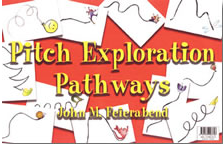 Pitch Exploration Pathways (Flashcards)