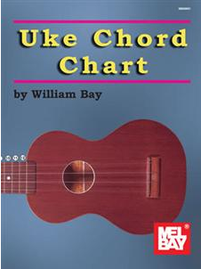 Uke Chord Chart