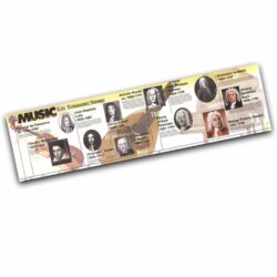 Music Through the Ages: A Music History Timeline Room Border