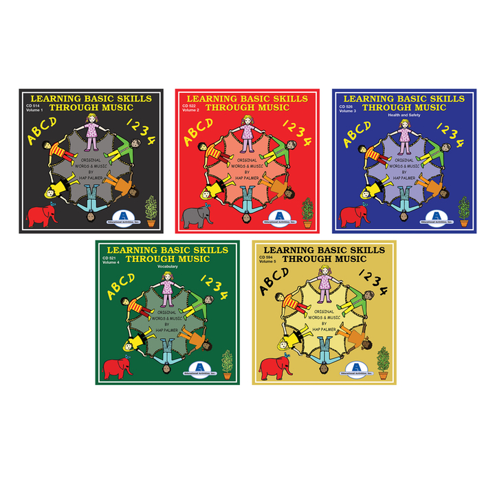 Learning Basic Skills Var. Learning Basic Skills Var.