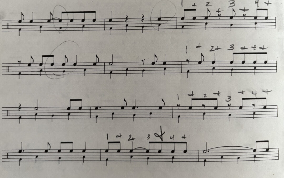 Rythm Systems for the Elementary Music Room